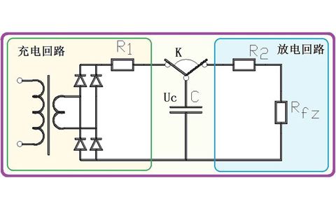 為什么電容器可以給電器供電，它不是只能瞬間輸出電流嗎？